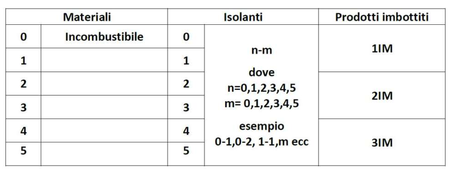 Immagine 2024 06 06 155515