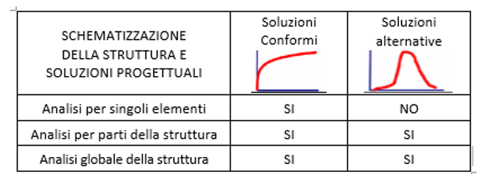 Immagine 2024 07 03 181056