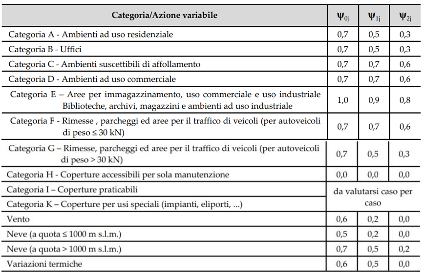 Immagine 2024 07 03 181246