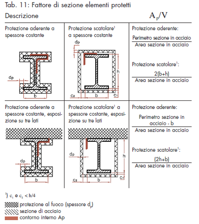 Immagine 2024 07 03 181421