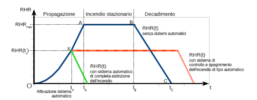 Immagine 2024 09 16 112454